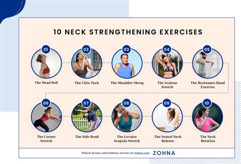 Great Neck Workouts