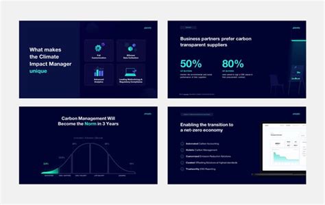 great powerpoint presentation examples