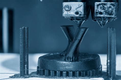 Great Prototyping Examples