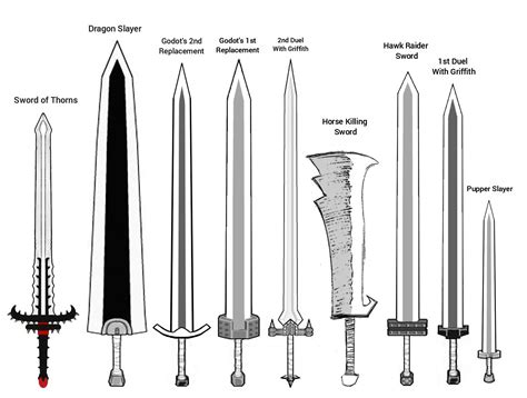 great sword types