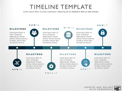 great timeline examples