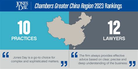 greater china region 2023 e-guide