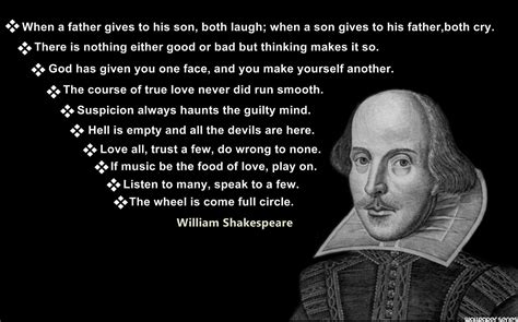 greatest lines from shakespeare