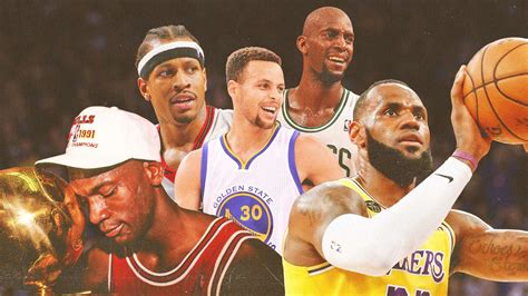 greatest nba players of all time ranked