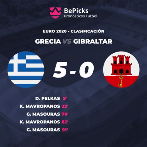 grecia vs gibraltar pronostico