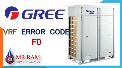 Gree Mini Split Air Conditioner Error Codes