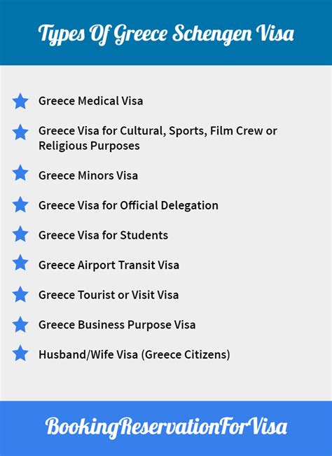 greece schengen visa appointment dublin