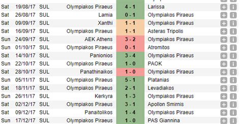 greece super league fixtures