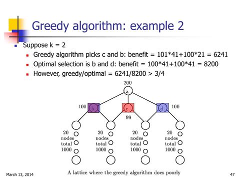 greedy algorithm example