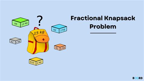 greedy algorithm knapsack problem c++