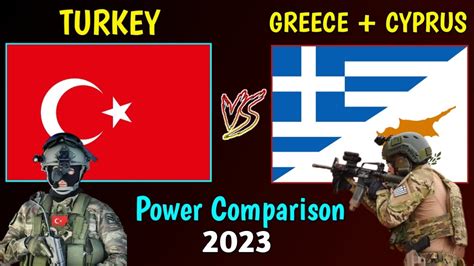 greek cyprus vs turkish cyprus