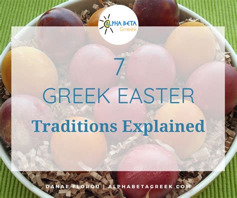 greek easter greeting and response