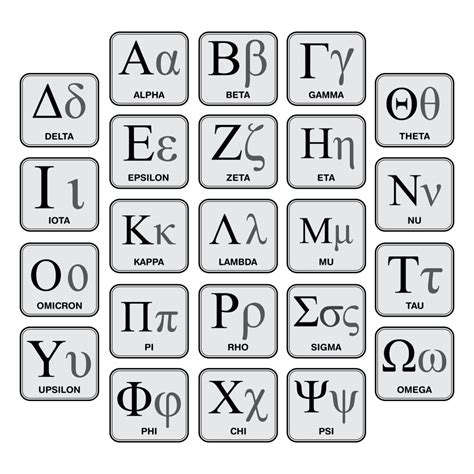 greek letter omicron symbol