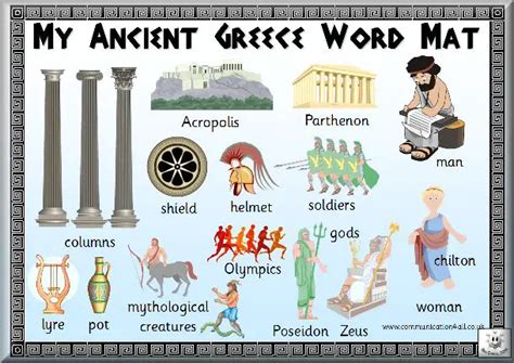 greek word for heritage