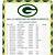green bay packers 2022 schedule wikipedia game google