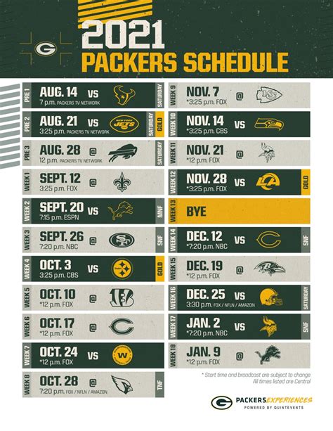 20212022 Green Bay Packers Wallpaper Schedule