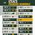 green bay packers schedule 2022 wikipedia deathstroke mask and comic book
