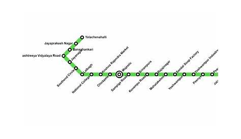 Green Line Bangalore Metro stations list Routes Maps
