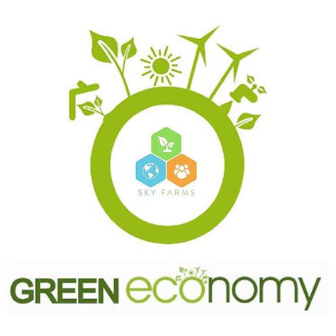 green adjustments to gdp