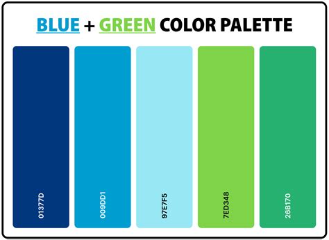 green and blue combination color code