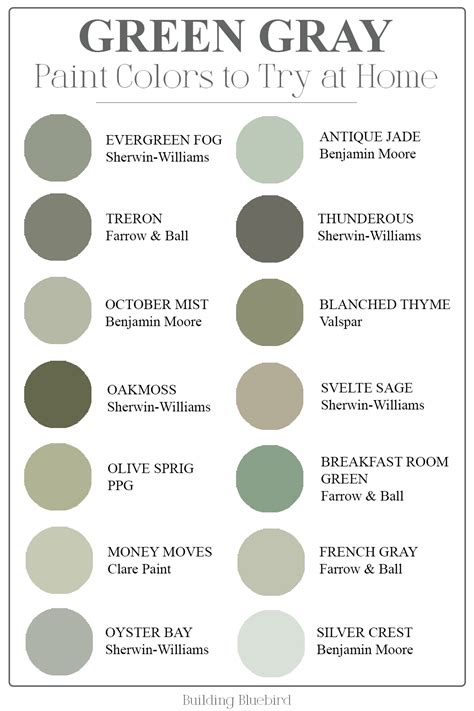 Green And Gray