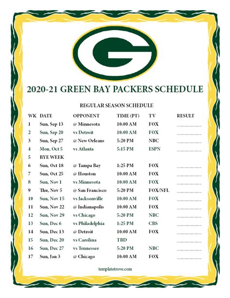 green bay packers football tickets 2020