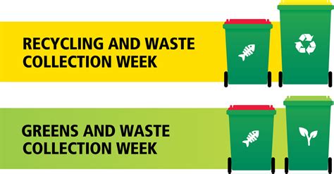 Green Bin Collection Days