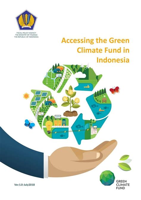 green climate fund indonesia