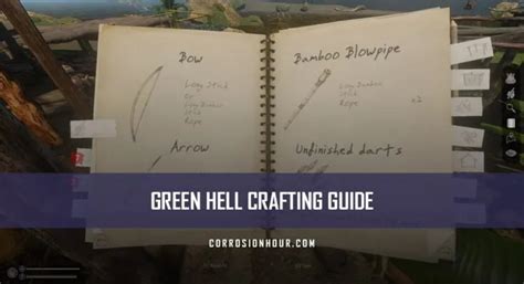 green hell crafting guide