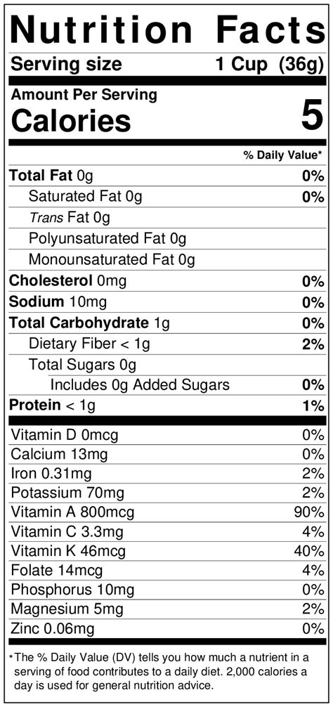 Green Leaf Lettuce Nutritional Value