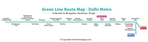 green line delhi metro