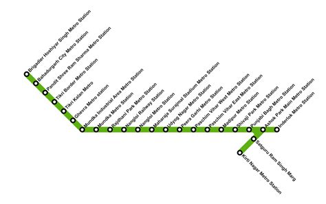 green line metro stations list delhi