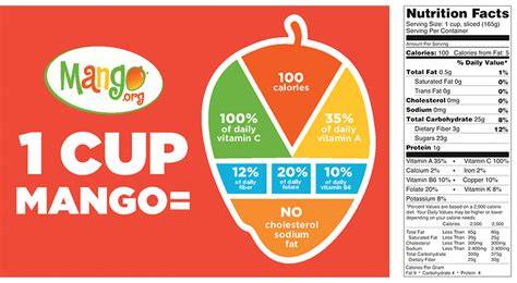 Buy Green Mango India 500g Approx. Weight Online Lulu Hypermarket UAE