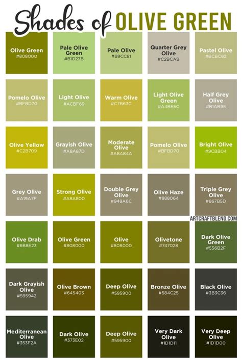 Green Olive Color Code