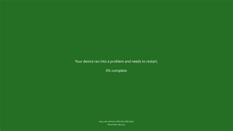 Green Screen Image Meaning