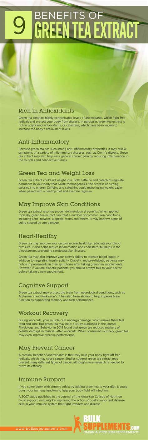 Green Tea Extract Safe