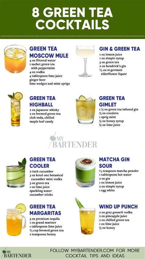 Green Tea Mixed Drink