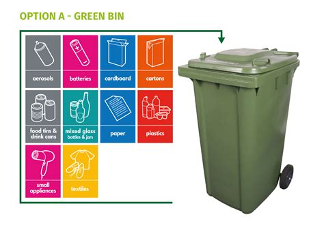 Green Waste Bin Delivery