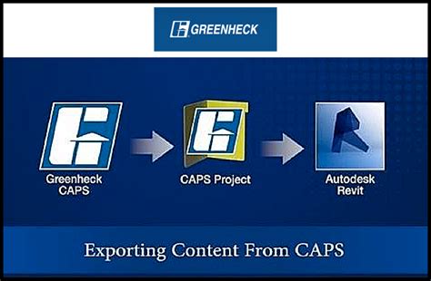 Greenheck Caps Update