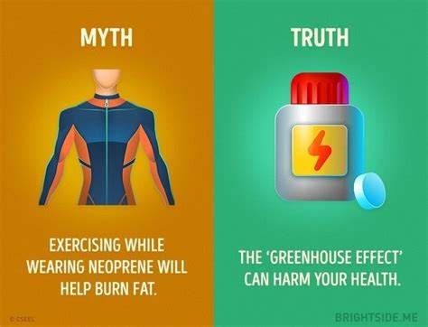 Greenhouse Effect Myth