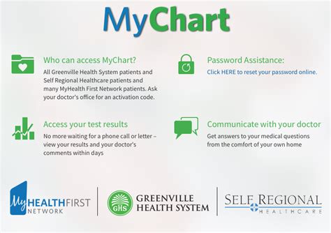 greenville health system mychart