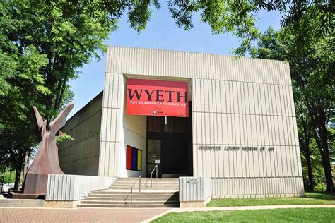 greenville museums