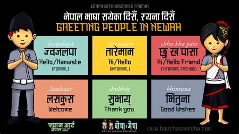 greeting in nepali language