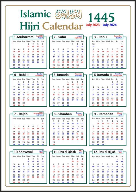 gregorian to islamic calendar