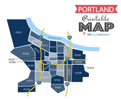 Gregory Portland Zip Code