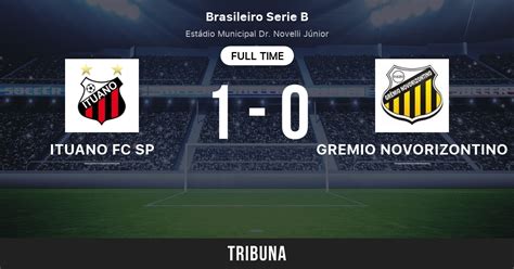 gremio novorizontino fc score