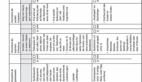 Entwicklungsprofil Entwicklungstabelle Beller Zum Ausdrucken Kostenlos