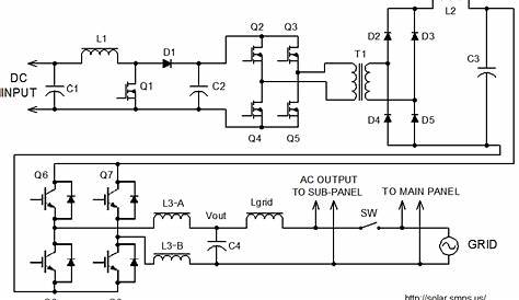Grid Tie Inverter Circuit Diagram Power , On Solar , Solar