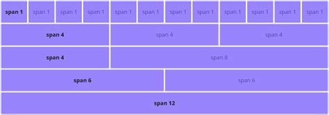 grid inside grid bootstrap