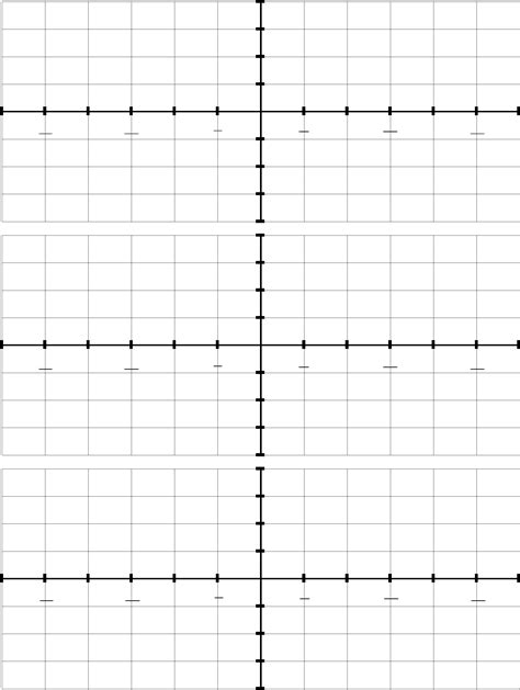 Grid Paper For Trig Functions